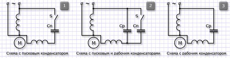 Однофазный двигатель с конденсатором схема подключения асинхронный